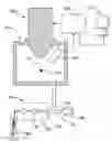 Fig. 01 - Particle optical apparatus with a predetermined final vacuum pressure