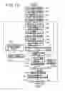 Fig. 16 - Method and device for observing a specimen in a field of view of an electron microscope