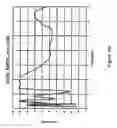 Fig. 10 - Multi-spectral uncooled microbolometer detectors
