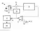 Fig. 01 - Semiconductor-based image sensor