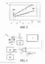 Fig. 03 - Semiconductor-based image sensor
