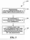 Fig. 04 - Apparatuses and methods for analyzing semiconductor workpieces