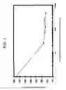 Fig. 02 - Plasma doping method and plasma doping apparatus