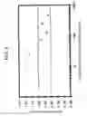 Fig. 04 - Plasma doping method and plasma doping apparatus