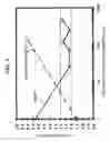 Fig. 05 - Plasma doping method and plasma doping apparatus