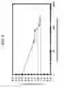 Fig. 06 - Plasma doping method and plasma doping apparatus