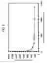 Fig. 07 - Plasma doping method and plasma doping apparatus