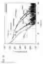 Fig. 11 - Plasma doping method and plasma doping apparatus
