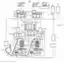 Fig. 01 - Particle beam therapy system and control system for particle beam therapy