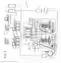 Fig. 02 - Particle beam therapy system and control system for particle beam therapy