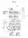 Fig. 07 - Particle beam therapy system and control system for particle beam therapy