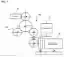 Fig. 02 - Multi-leaf collimator and a radiotherapy unit provided with the same