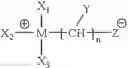Fig. 02 - Compositions and methods for chemical mechanical polishing interlevel dielectric layers