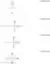 Fig. 02 - Material mixtures for use in electroluminescence