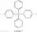 Fig. 10 - Material mixtures for use in electroluminescence