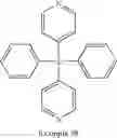 Fig. 40 - Material mixtures for use in electroluminescence