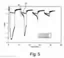 Fig. 05 - Electrolyte additive for performance stability of batteries