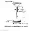 Fig. 02 - Flame retardant composition with improved fluidity, flame retardant resin composition and molded products