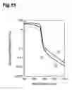 Fig. 16 - Electron tube