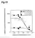 Fig. 20 - Electron tube