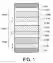 Fig. 02 - Light emitting device