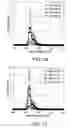 Fig. 16 - Light emitting device