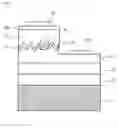Fig. 03 - Nitride semiconductor light-emitting device
