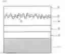 Fig. 06 - Nitride semiconductor light-emitting device