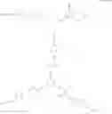 Fig. 69 - π-conjugated aromatic ring-containing compound and organic electroluminescent device