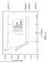 Fig. 07 - Method of making organic light emitting devices