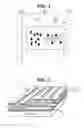 Fig. 02 - Organic memory device and fabrication method thereof