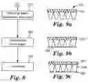 Fig. 06 - Arrays of light emitting articles and method of manufacturing same