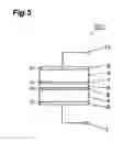Fig. 06 - Wide range radiation detector and manufacturing method