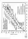 Fig. 02 - Hosting structure of nanometric elements and corresponding manufacturing method