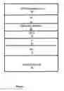 Fig. 02 - Ferroelectric varactors suitable for capacitive shunt switching