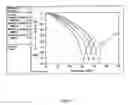 Fig. 09 - Ferroelectric varactors suitable for capacitive shunt switching