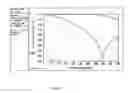 Fig. 11 - Ferroelectric varactors suitable for capacitive shunt switching