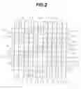 Fig. 03 - Highly integrated and reliable DRAM and its manufacture