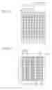 Fig. 08 - High-breakdown-voltage insulated gate semiconductor device