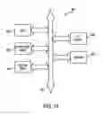Fig. 17 - Method of forming a recessed gate structure on a substrate having insulating columns and removing said insulating columns after forming a conductive region of the gate structure