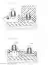 Fig. 32 - Semiconductor device and manufacturing method for the same