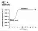 Fig. 05 - Semiconductor wafer with high thermal conductivity