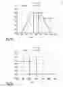 Fig. 11 - SRAM cells including self-stabilizing transistor structures