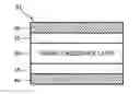 Fig. 01 - Resistive random access memory device including an amorphous solid electrolyte layer