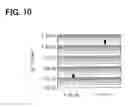Fig. 09 - Semiconductor device having tin-based solder layer and method for manufacturing the same