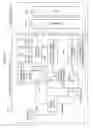 Fig. 17 - Semiconductor device