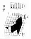 Fig. 15 - Wastewater treatment system and method of using same