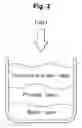 Fig. 03 - Organic material decomposition and treatment method using magnetic wave