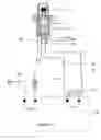 Fig. 01 - Apparatus for determination of an interface of a slag layer