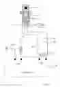 Fig. 03 - Apparatus for determination of an interface of a slag layer